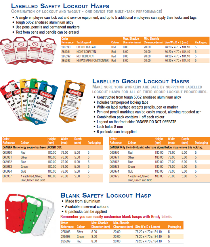 Electrical Risk - Push Button, Switch and Fuse Lockouts