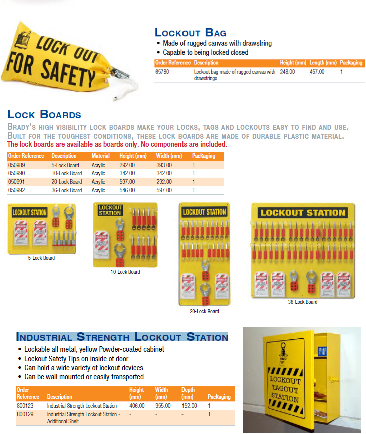 Lockout Stations & Boards