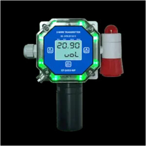 Looped Powered Smart Gas Detector